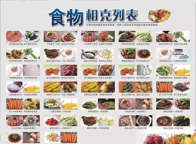 常见的食物组合可能会让你臃肿和不舒服