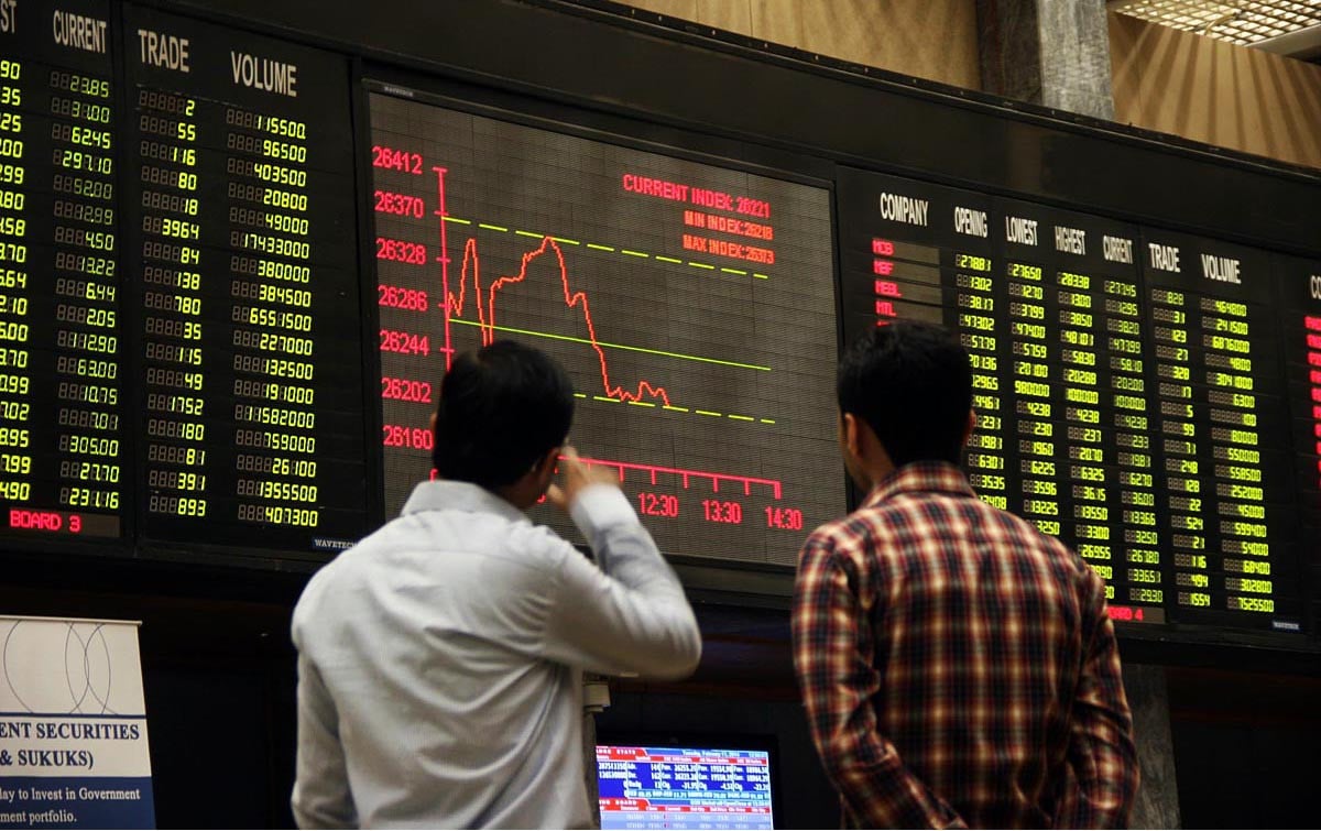 受乐观情绪的影响，kospi指数上升997.95点，以81,459.29收盘