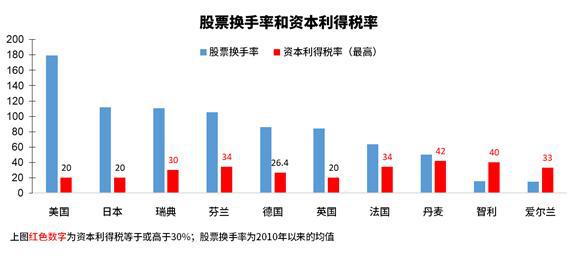 2024年预算：遗产税改革可能影响你的家庭