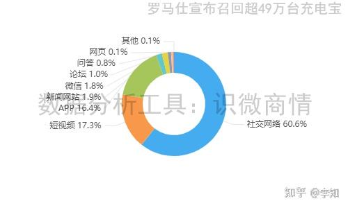 罗马仕全面停工停产，背后的真相与影响